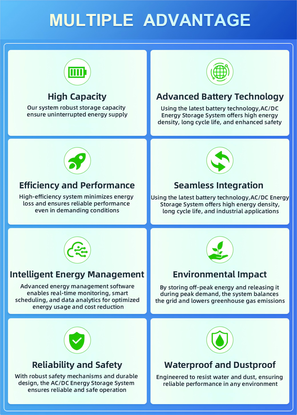 Combine 60kWh AC Energy Storage System factory