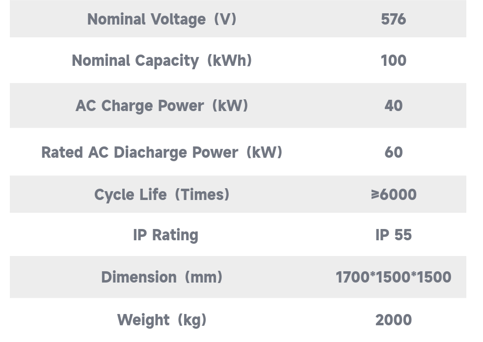 参数表100kWh.png