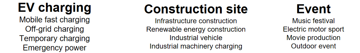 dc energy storage system ev charger-0