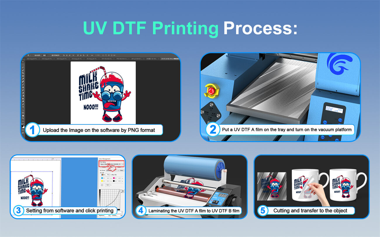 UV Printer