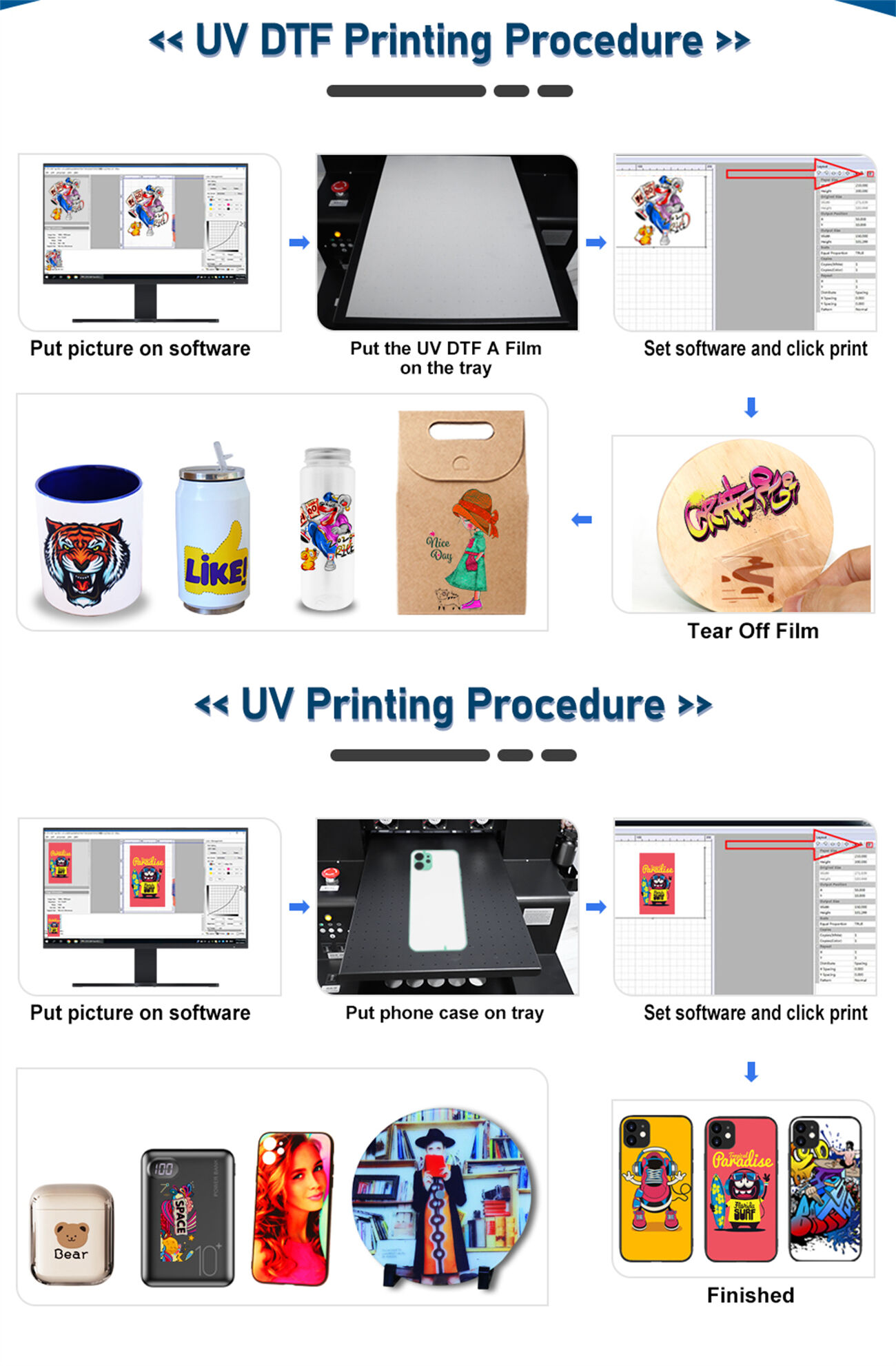 UV Printer