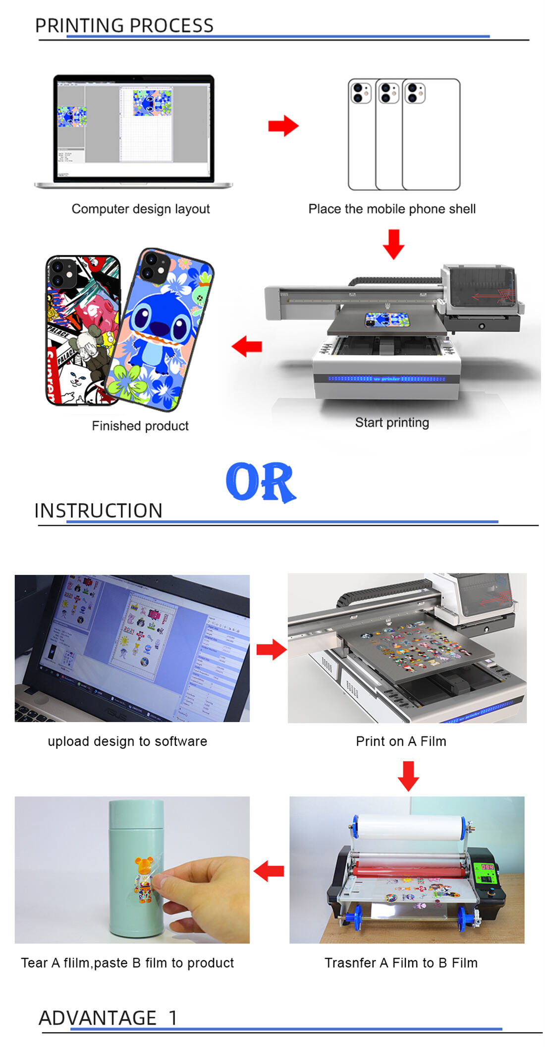 UV Printer