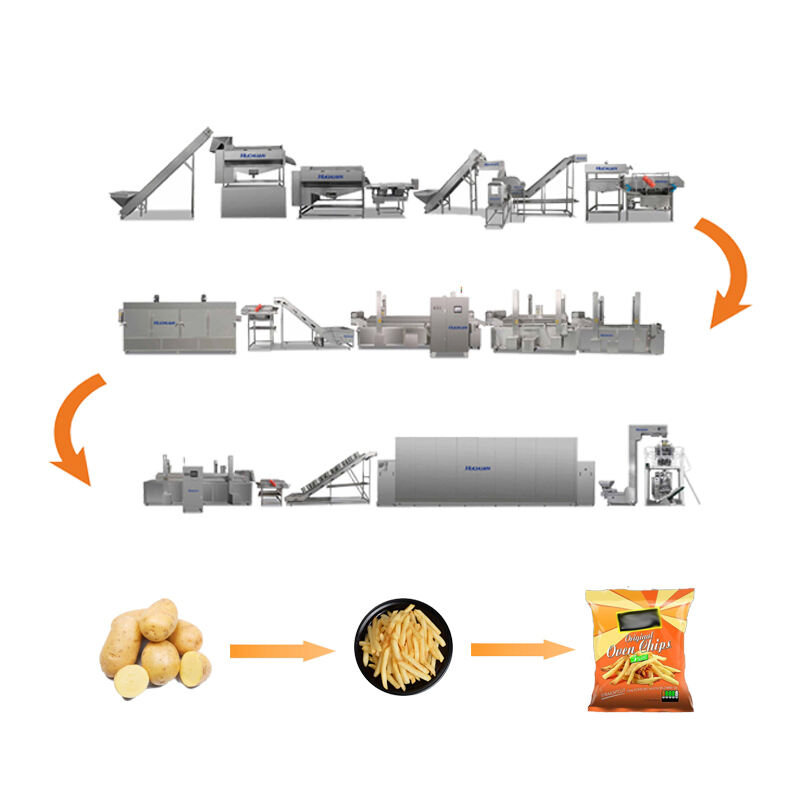 Energispareteknologi