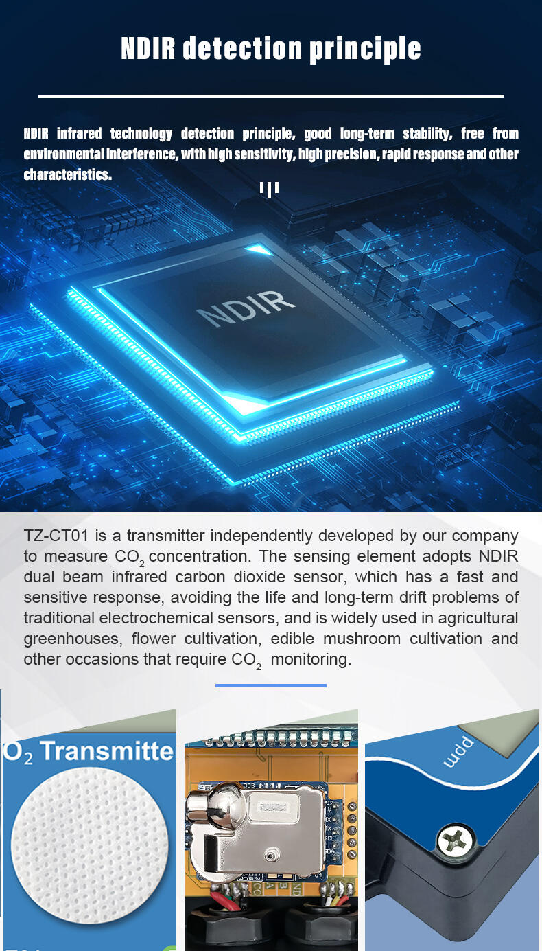 TZ-CT01 C02,Transmitter supplier