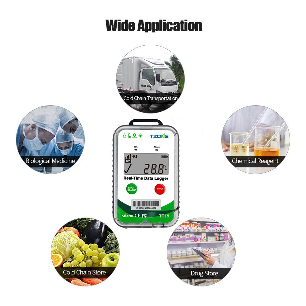Tzone - TT19 Fleet Tracker GPS 4G | Temperature and Humidity Recorder ...