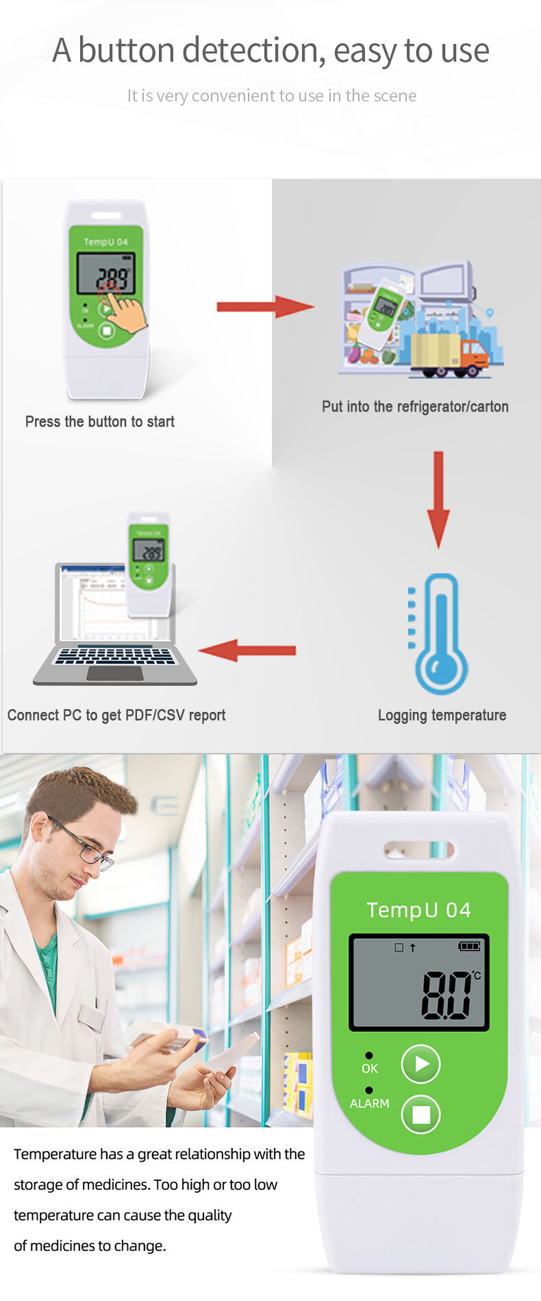 TempU04 Multi-Use USB Temp Data Logger supplier