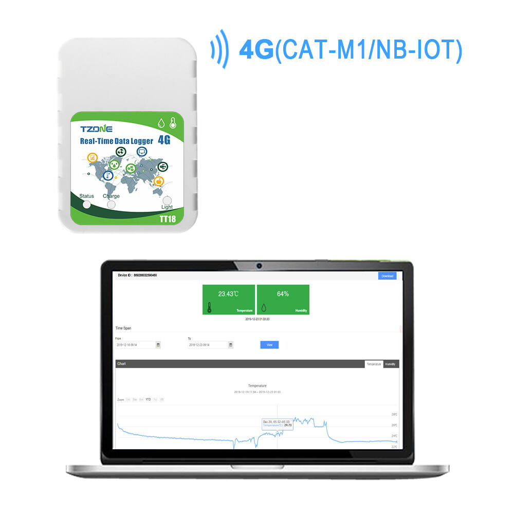 Cold chain food truck use temperature sensor temperature humidity data logger data factory