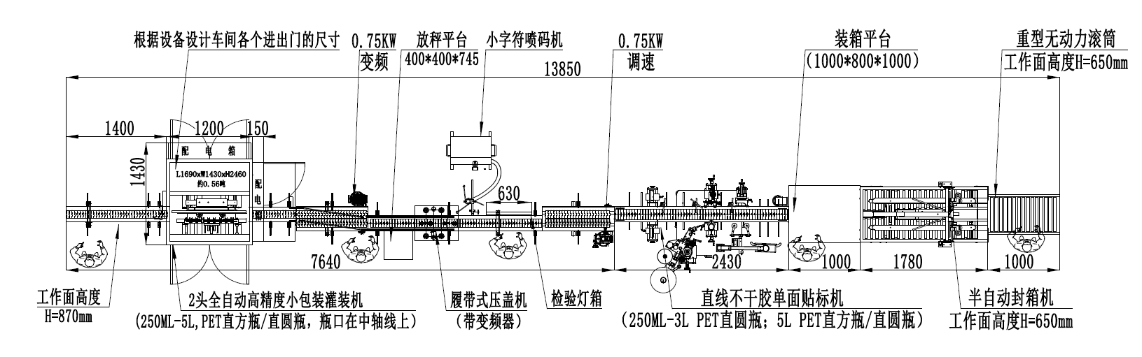 Linear Bottle Olive Cooking Edible Bottling Filling Machine supplier