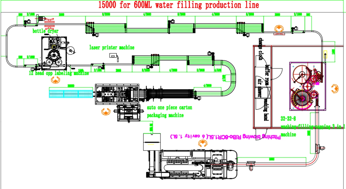 CAD Configuration