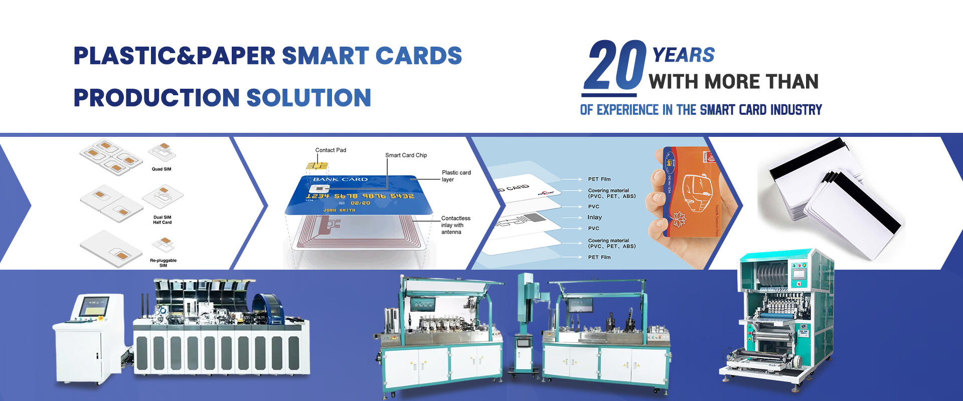 card sorting machine