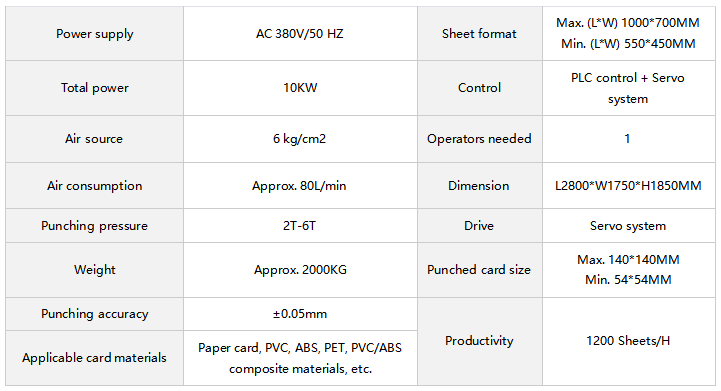 Poker card punching machine