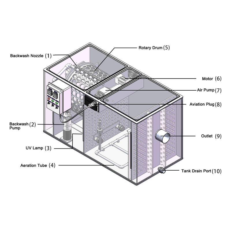 QLOZONE-combi-drum-filter.jpg