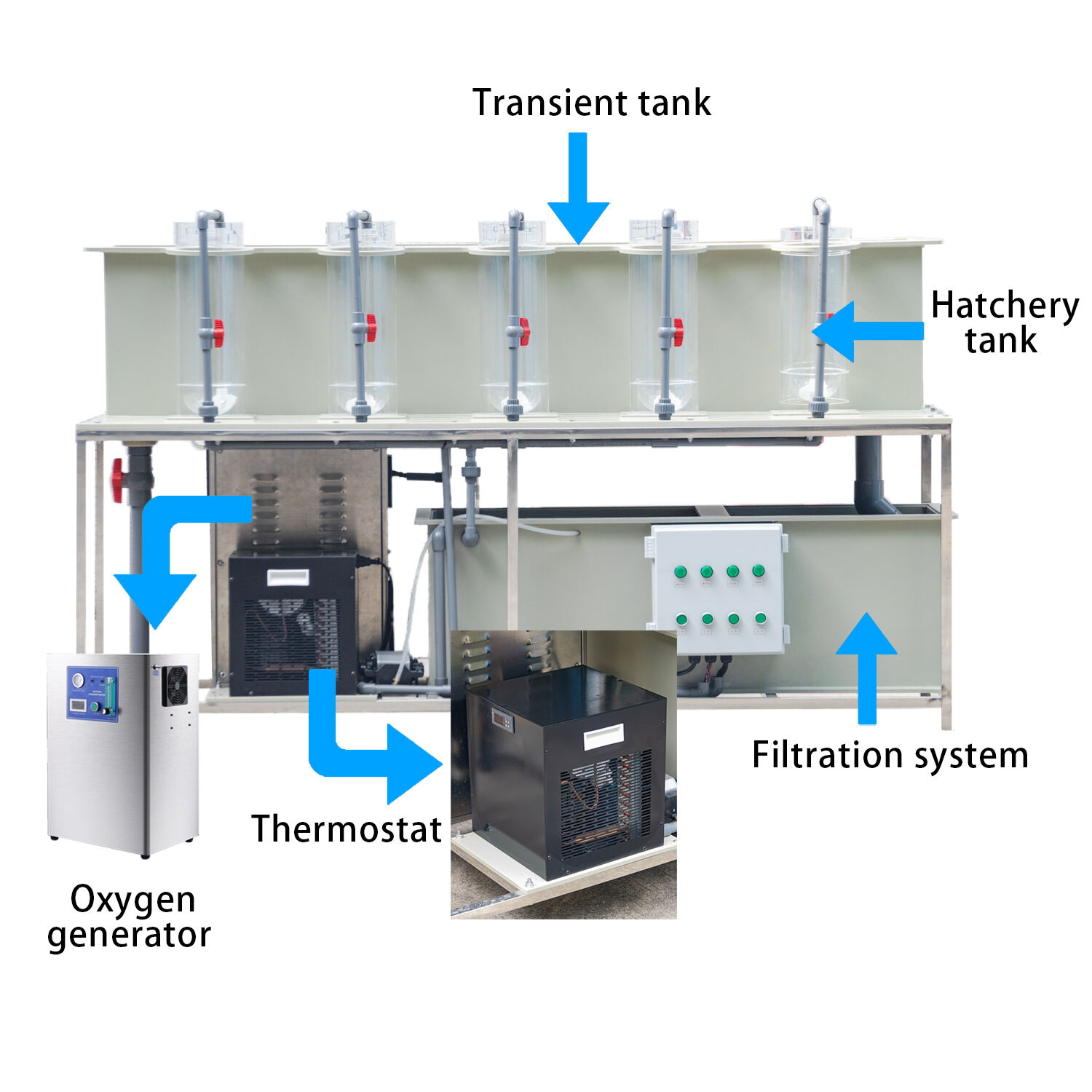 Sistem Inkubator Telur Ikan Akrilik