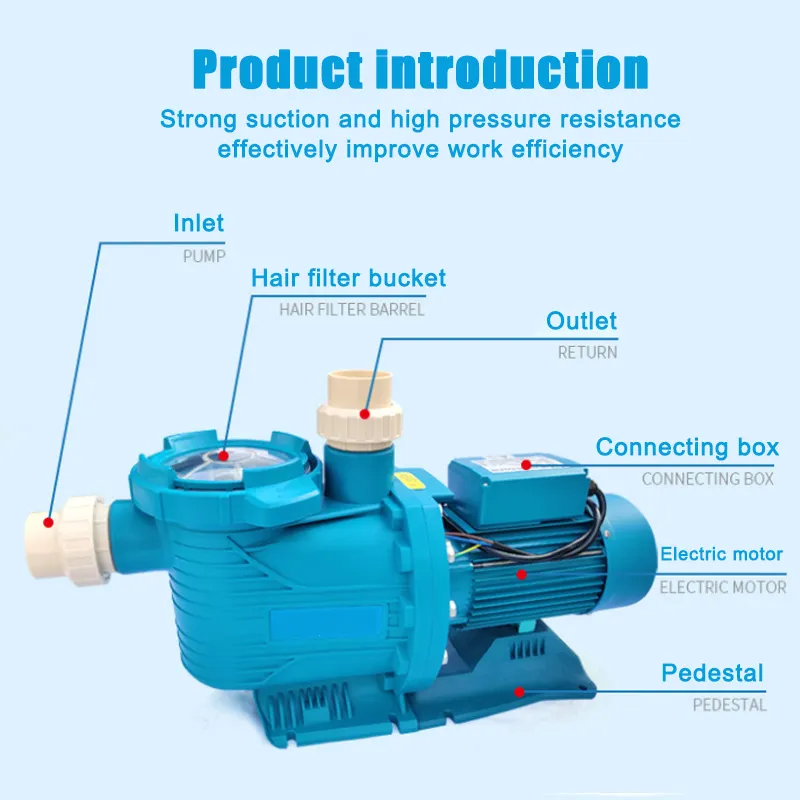 Top Advantages of Using Energy-Efficient Water Pumps