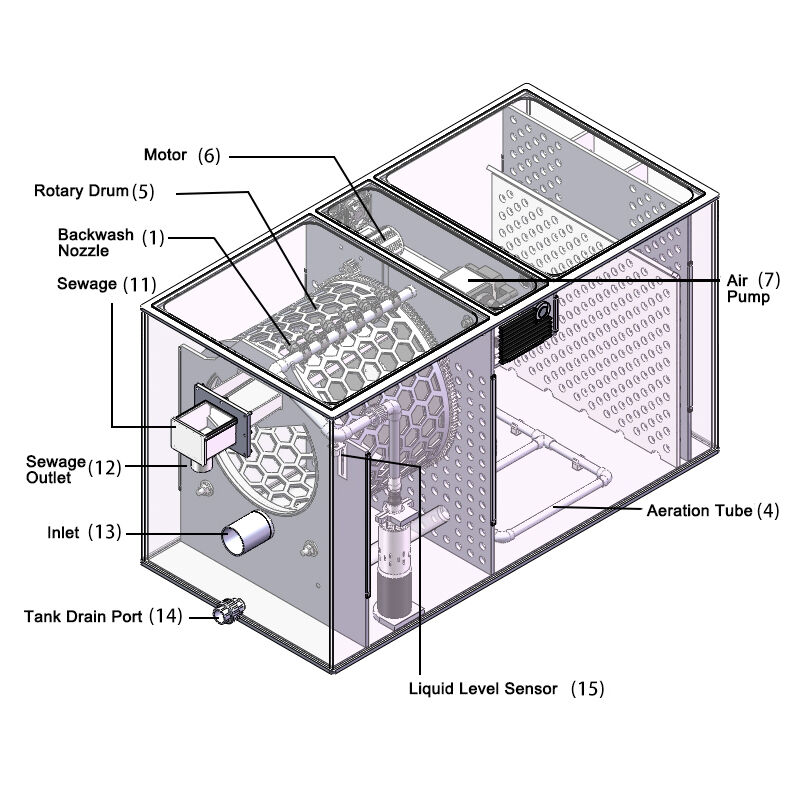 YCM-combi-drum-filter.jpg