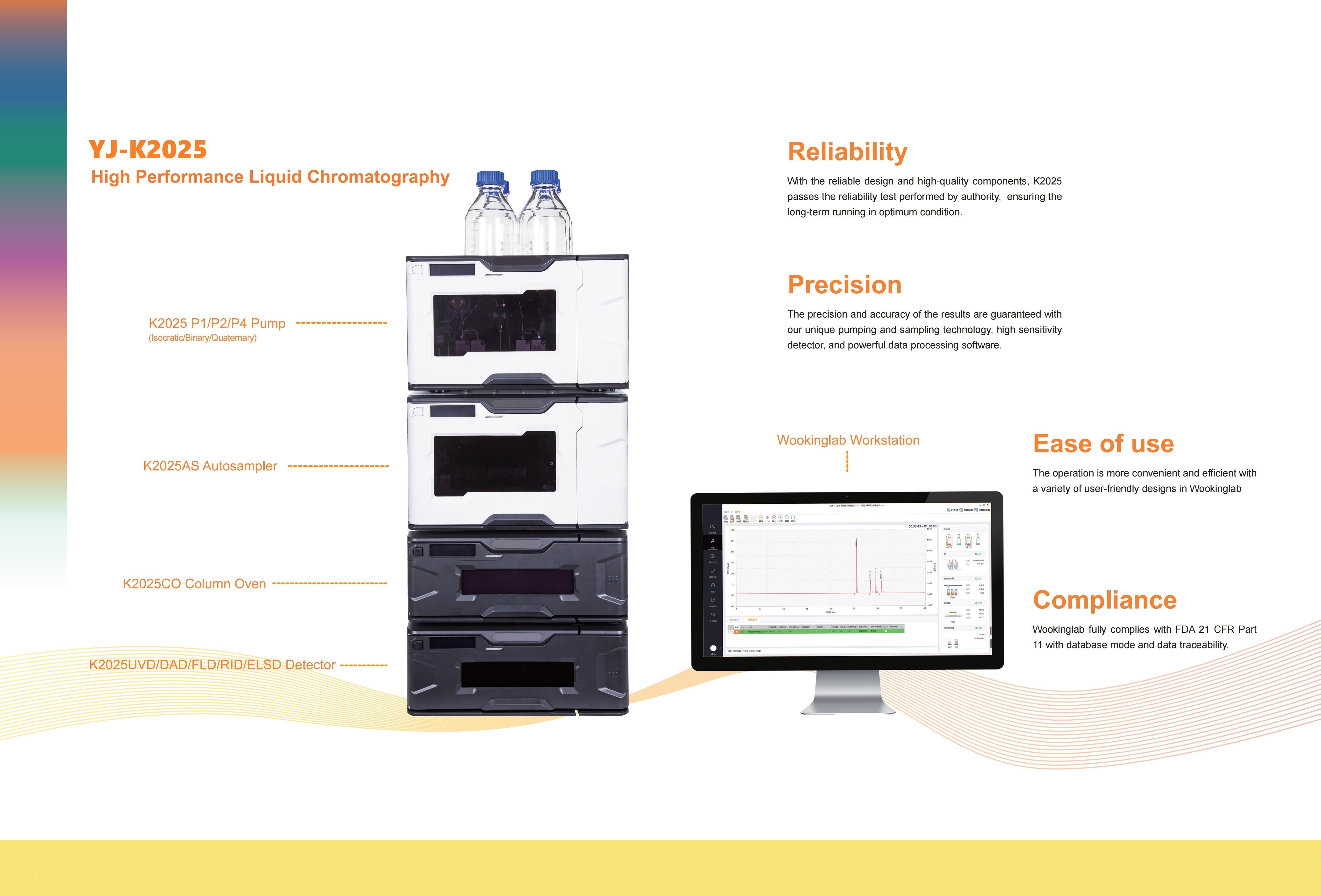 High Performance Liquid Chromatography YJ-K2025 factory