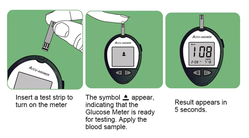 Portable Blood Glucose Test Monitor manufacture