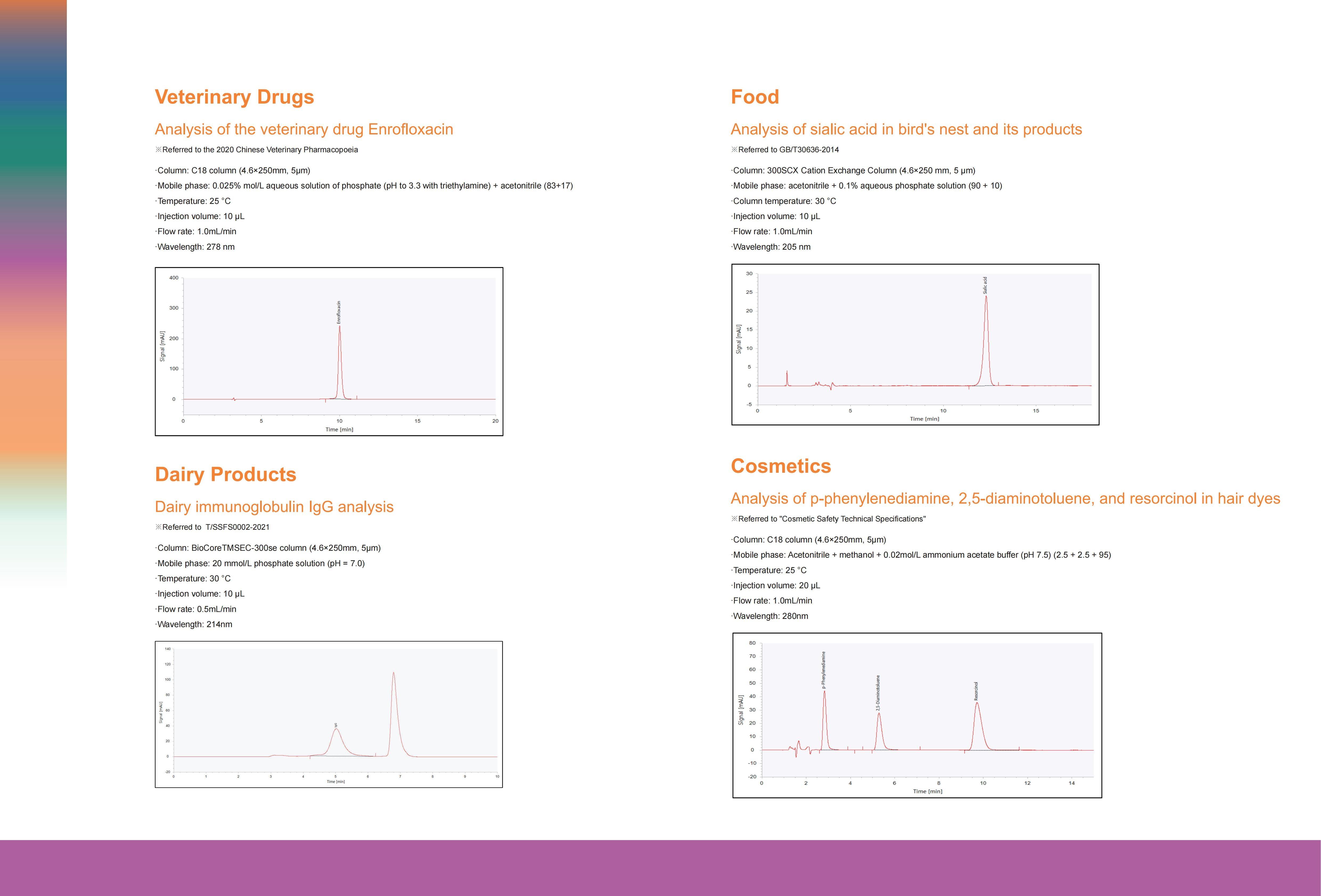 High Performance Liquid Chromatography YJ-K2025 manufacture