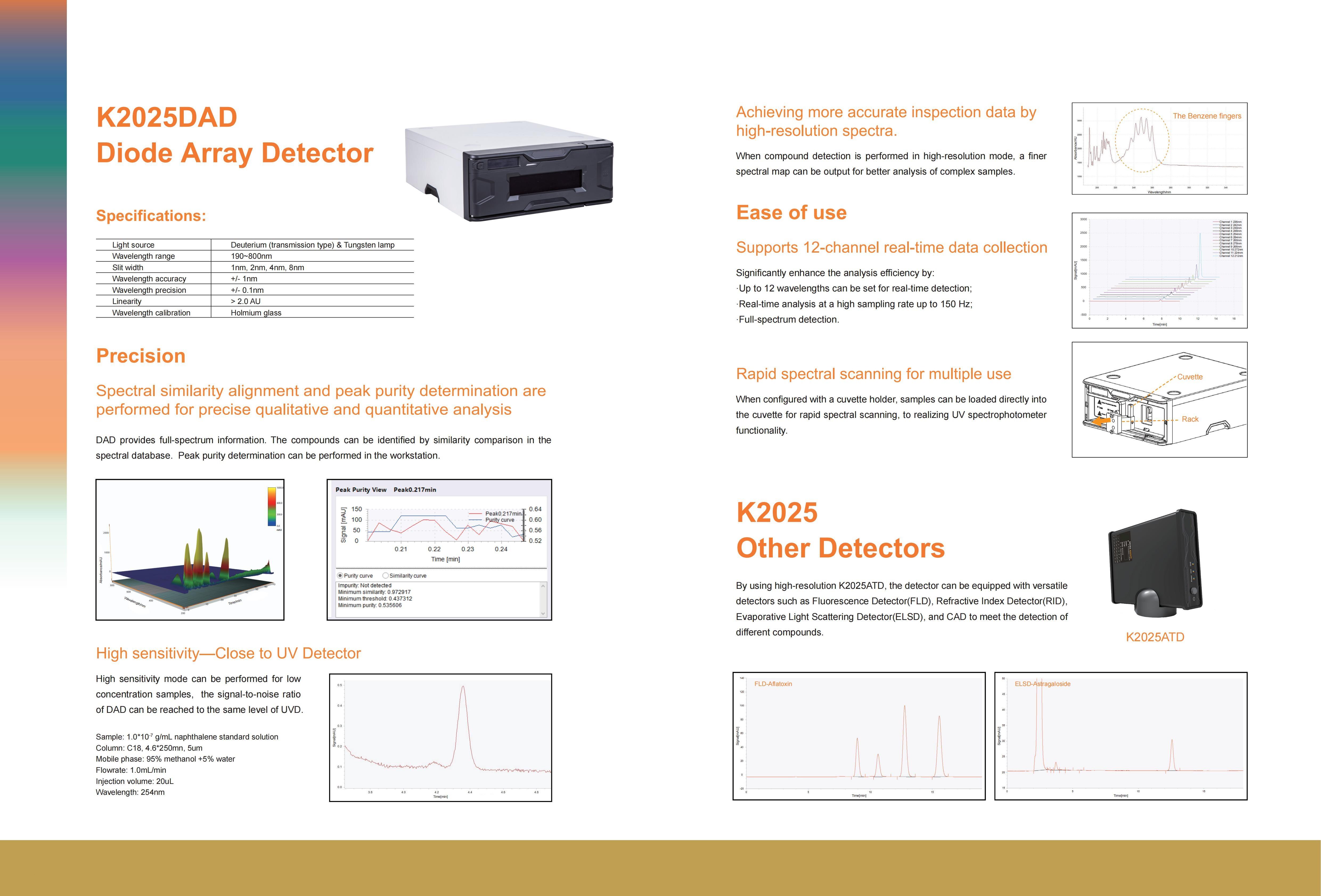 High Performance Liquid Chromatography YJ-K2025 details