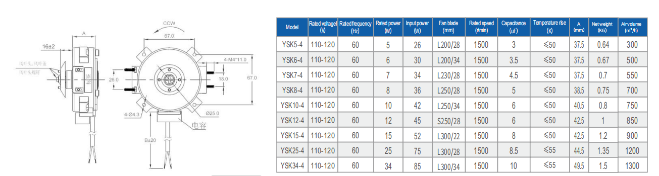 16w shaded pole motor591-1