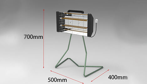 Modeling experiment