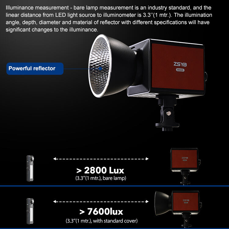 Most Popular Long Range APP Control CRI97 CCT Selection Video Lamp 80w Led Photography Light for Shoot Tiktok YouTube