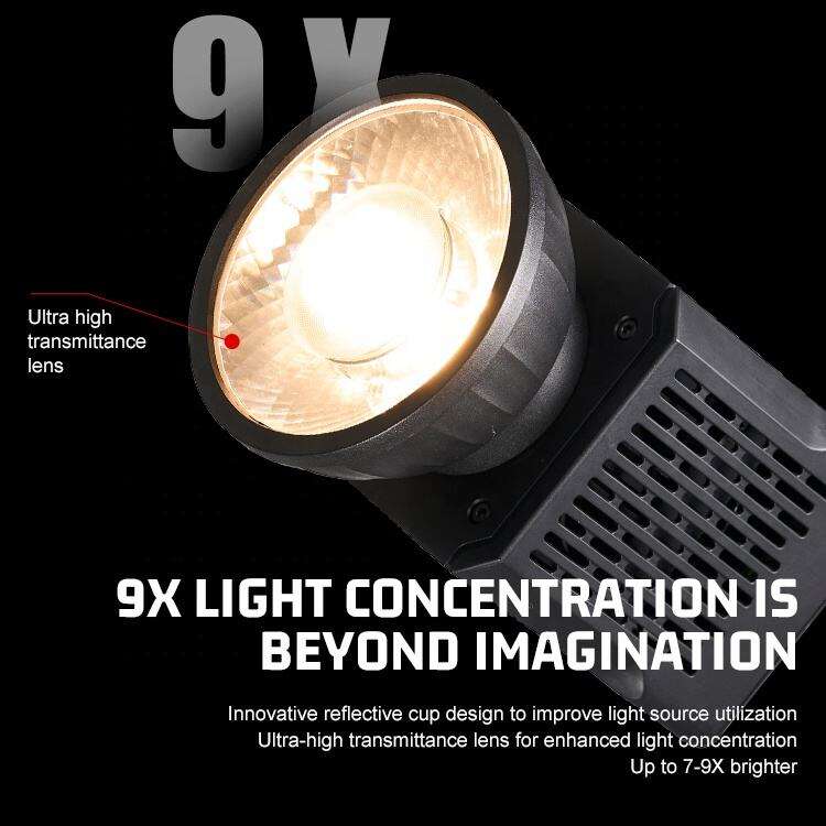 ZSYB YF-80 Mini Mount Fresnel Lens for Video Photographic Lighting Accessories