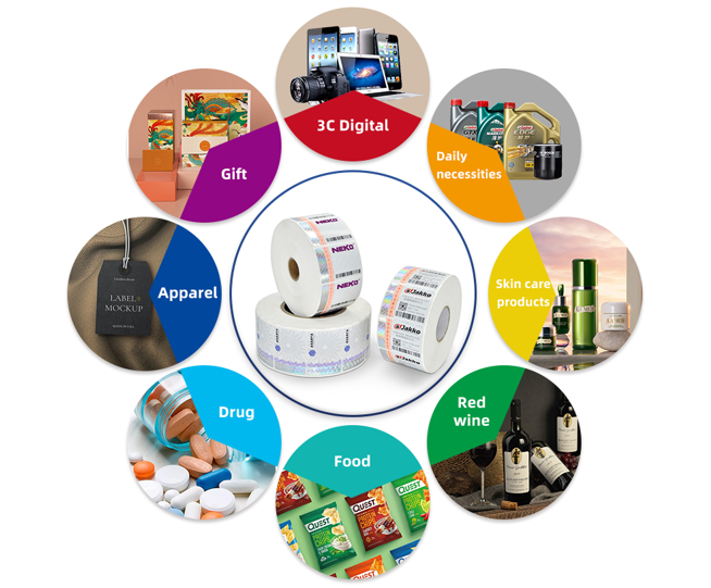 Hologram Sticker.jpg