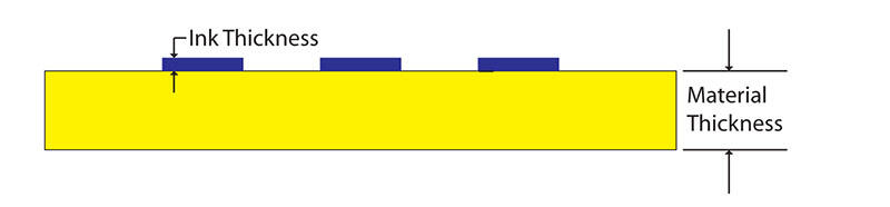 1-Screen-Printed-Scientific-1