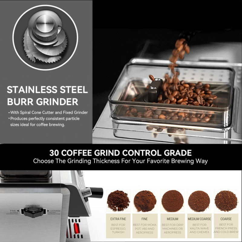 Semi-Automatic Coffee Machine EM650