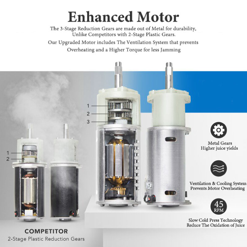 Slow Juicer AJE368