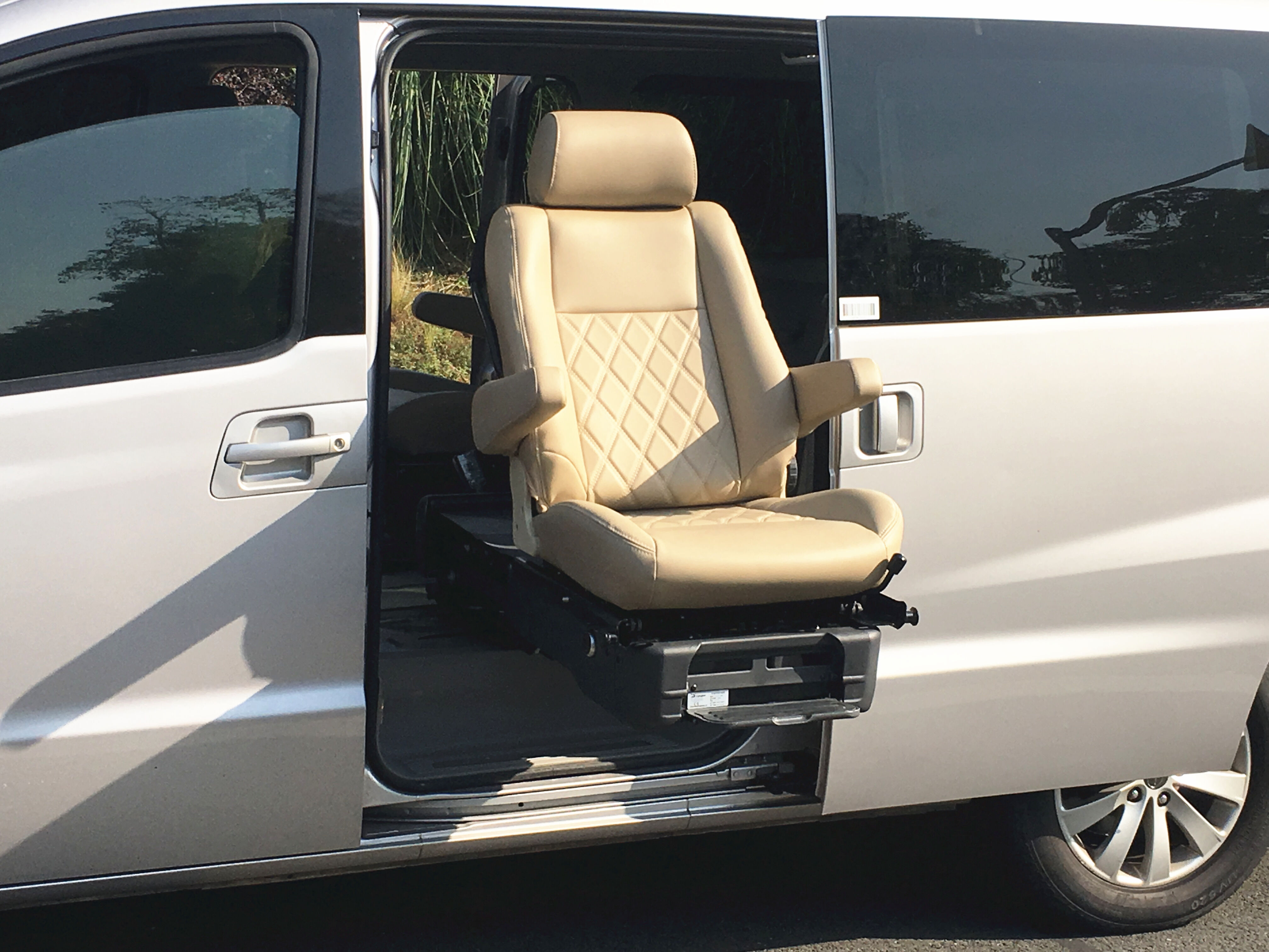 စိတ်ချရသောဘေးကင်းရေးလုပ်ဆောင်ချက်များ