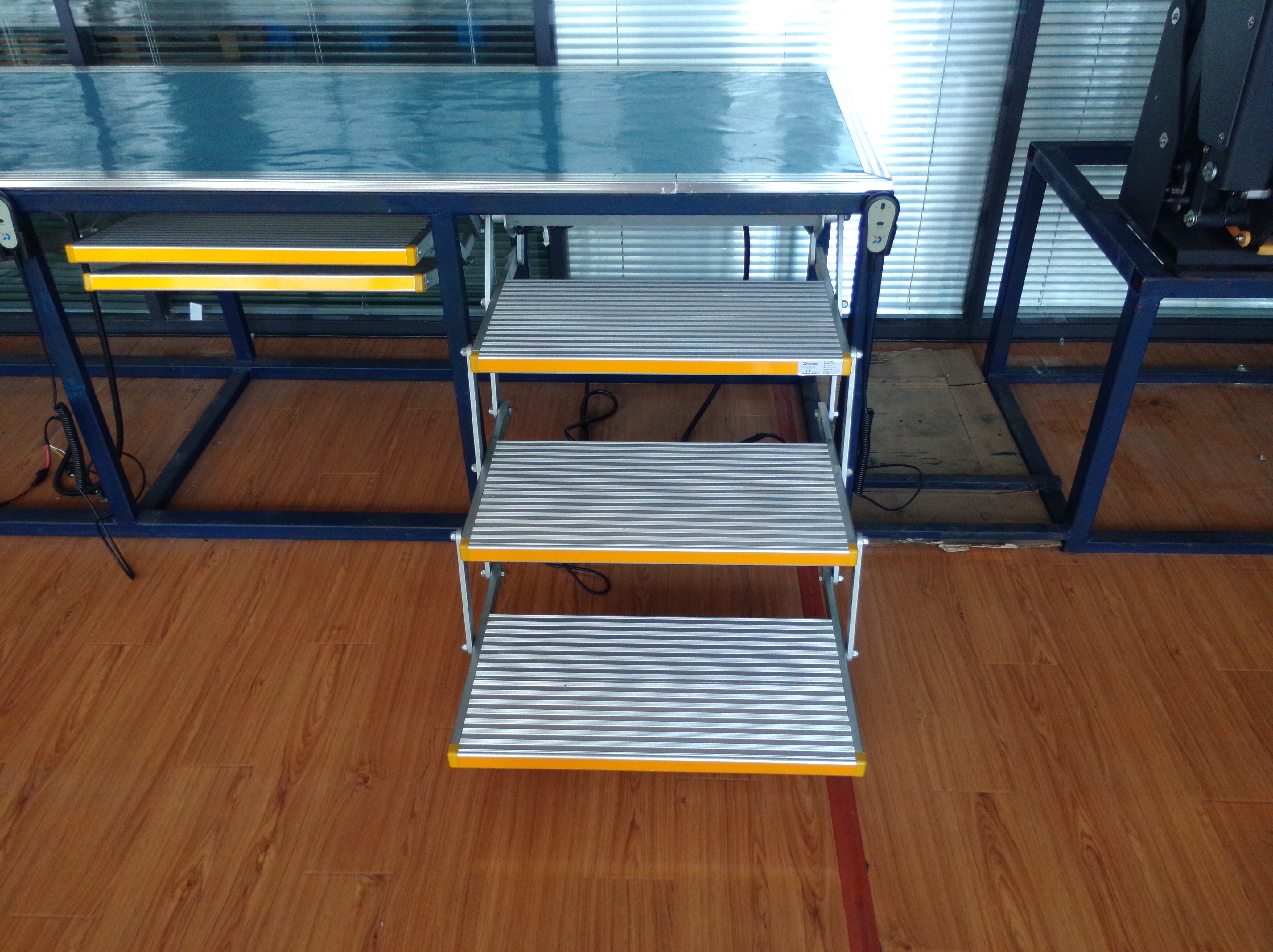 Red de Soporte Integral