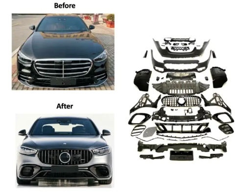 Types and selection of car modification body kits