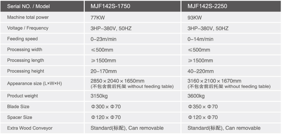 MJF142S-2250-04.png