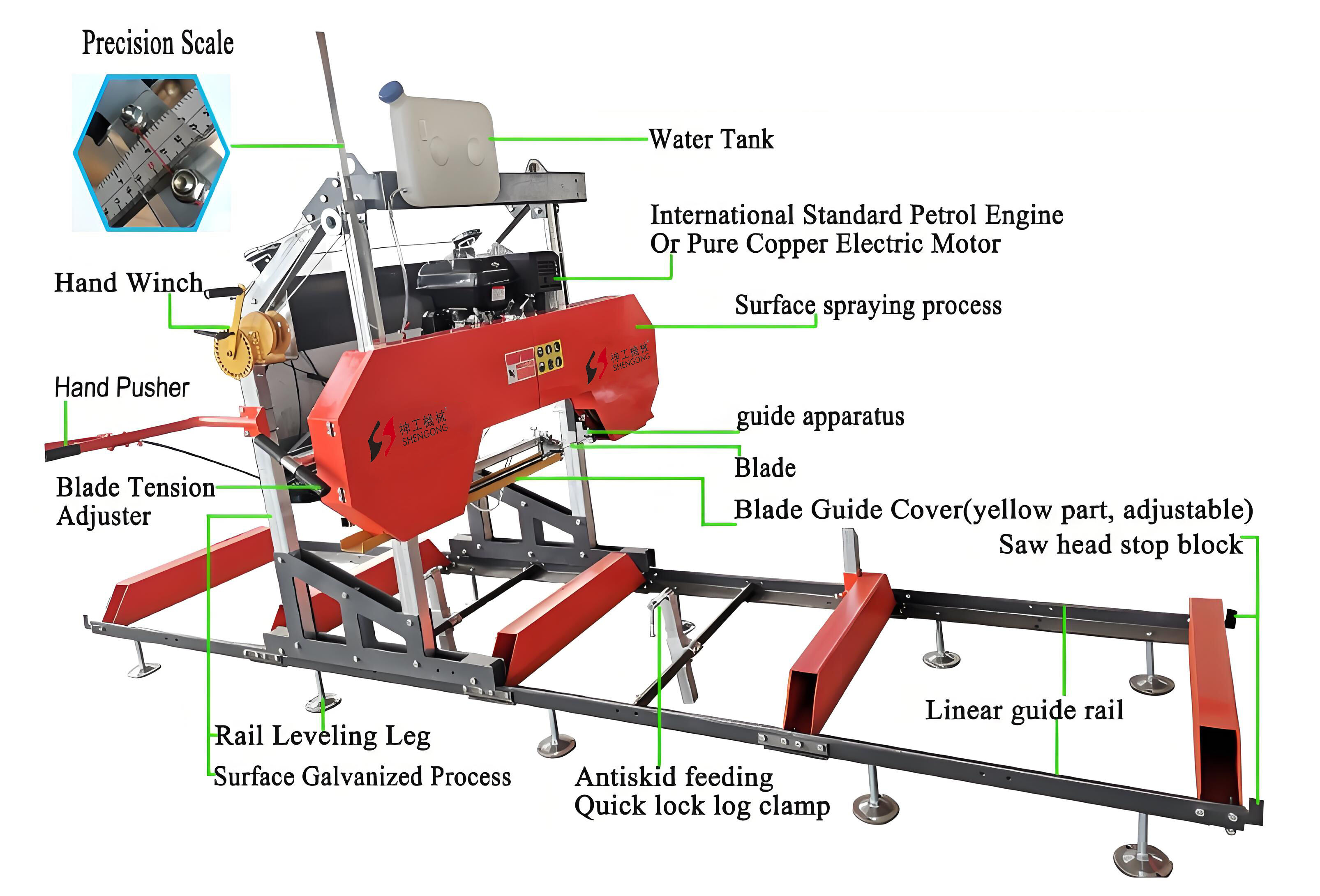 Lightweight Band Saw (5).jpg