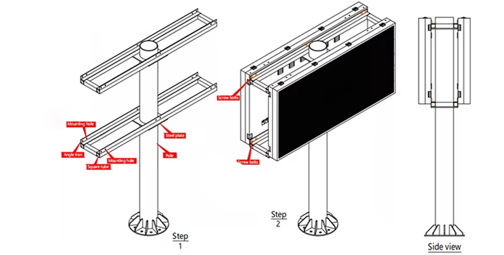 LED Digital Display Board manufacture