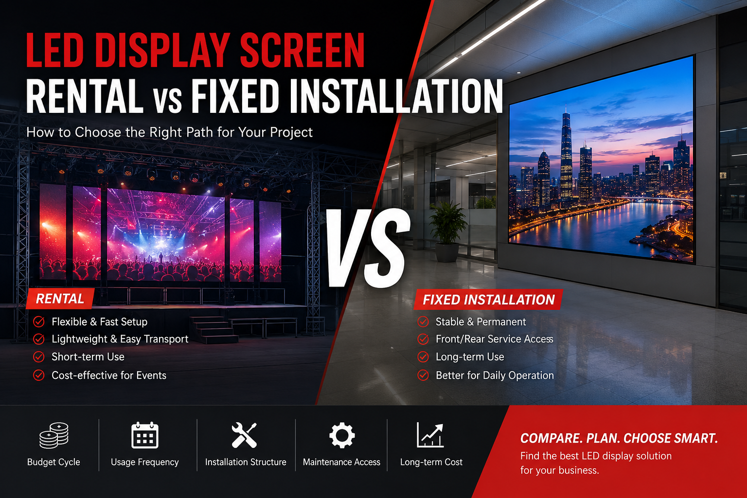 LED Display Screen Rental vs Fixed Installation