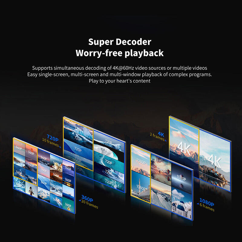 SDK LED Display Control System Sending Box - Ideal LED Display ...