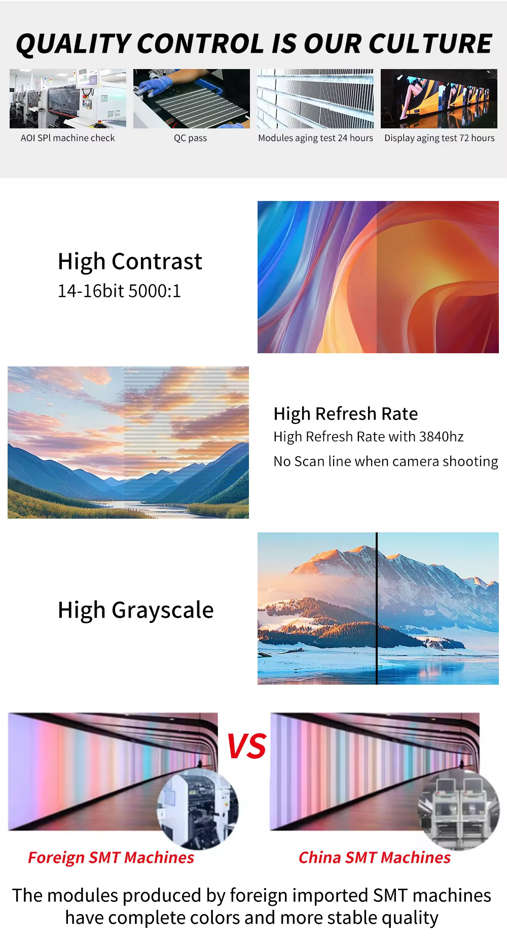 3D LED Display