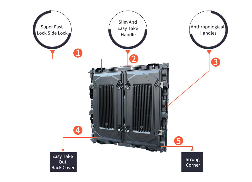 Digital Advertising Boards