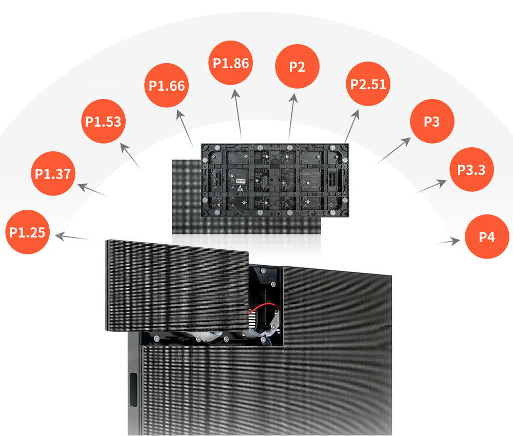 LED Video Panels