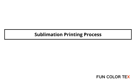 Sublimation Printing Process