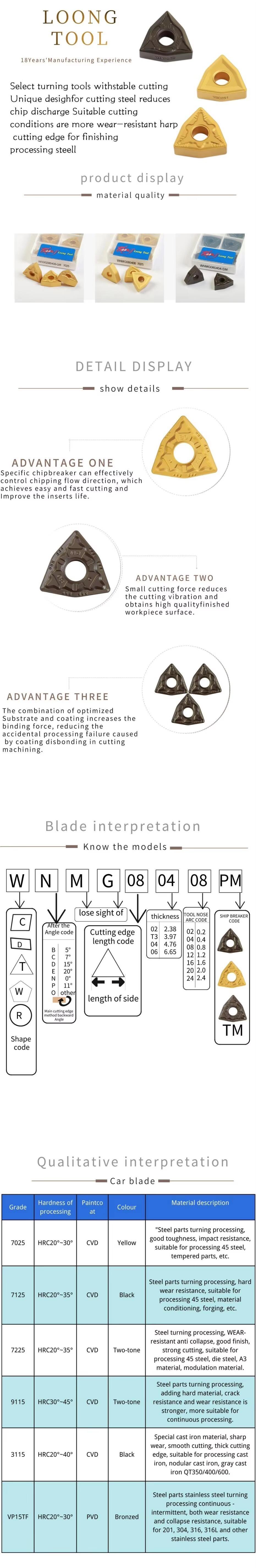 Carbide Inserts WNMG080408 QM \ DM  Lathe Tools High Quality External Turning Tool CNC Cutting Tools WNMG 080404 turning insertP supplier