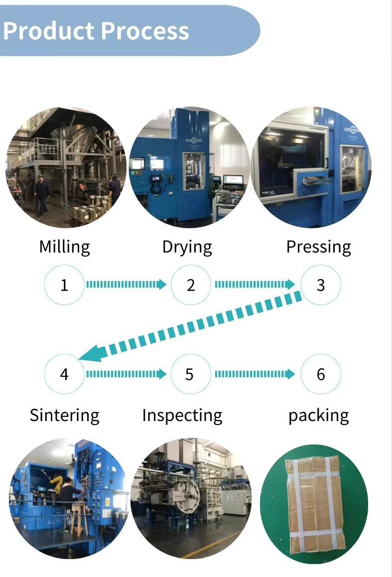 LOONG TOOL institute abs muela cbn e310 230 wnmg431/wnmg080404 cbn-6 cubic boron nitride manufacture
