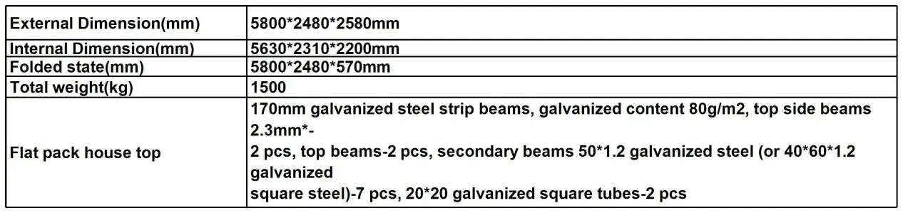 Flat pack container home parameter