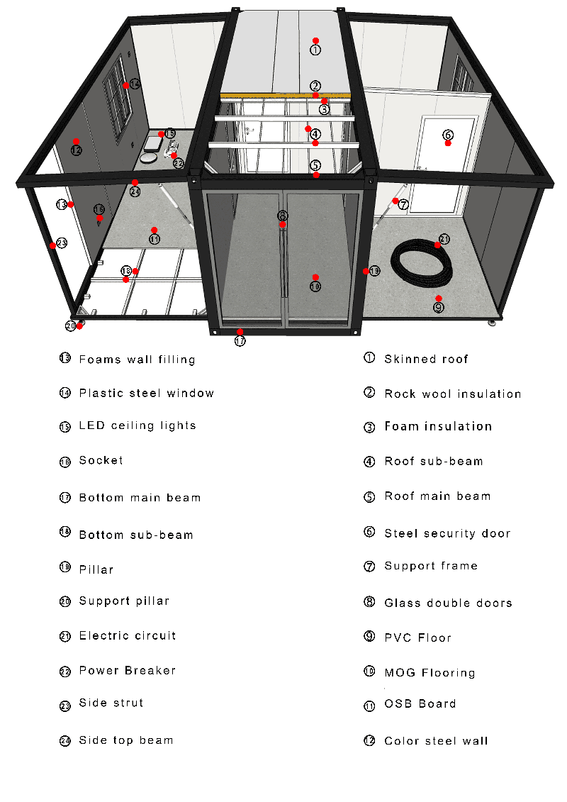 Expandable modular homes Stucture