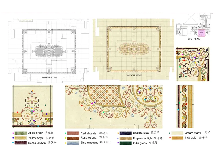 Barqaror amaliyotlar  