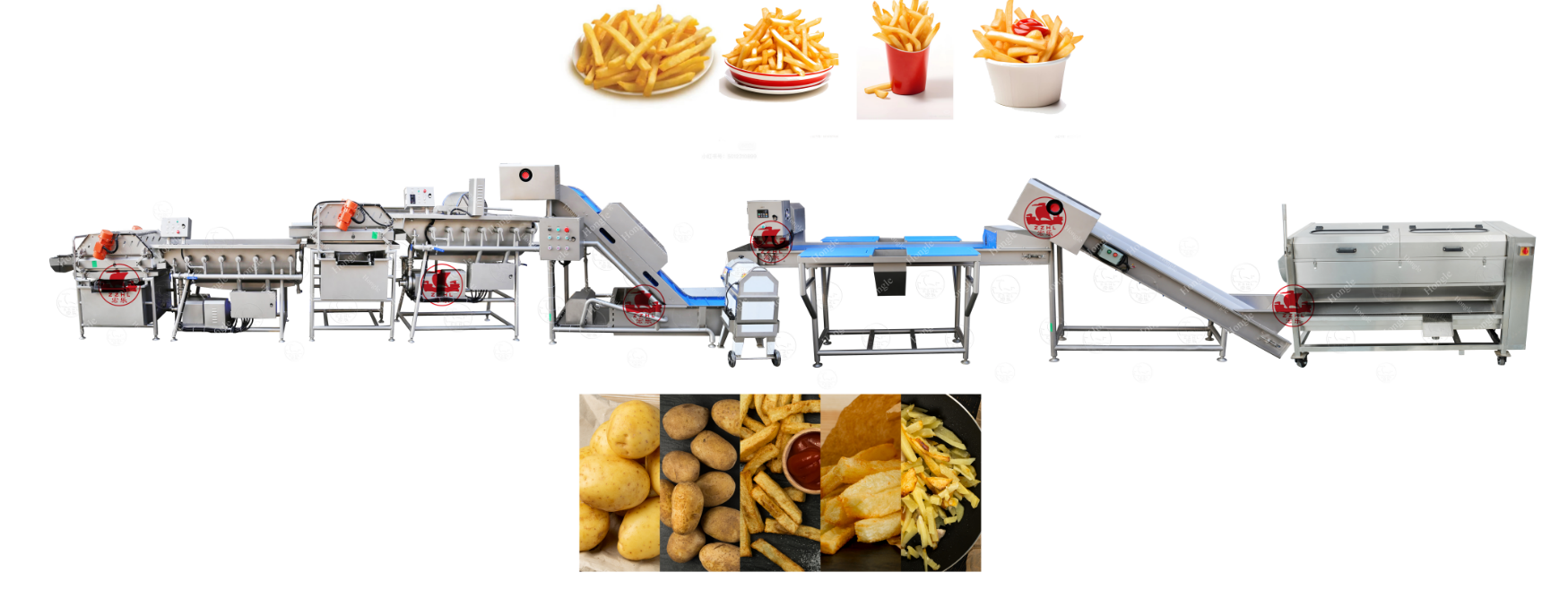 Expédition pour ligne de traitement entièrement automatique de chips et frites