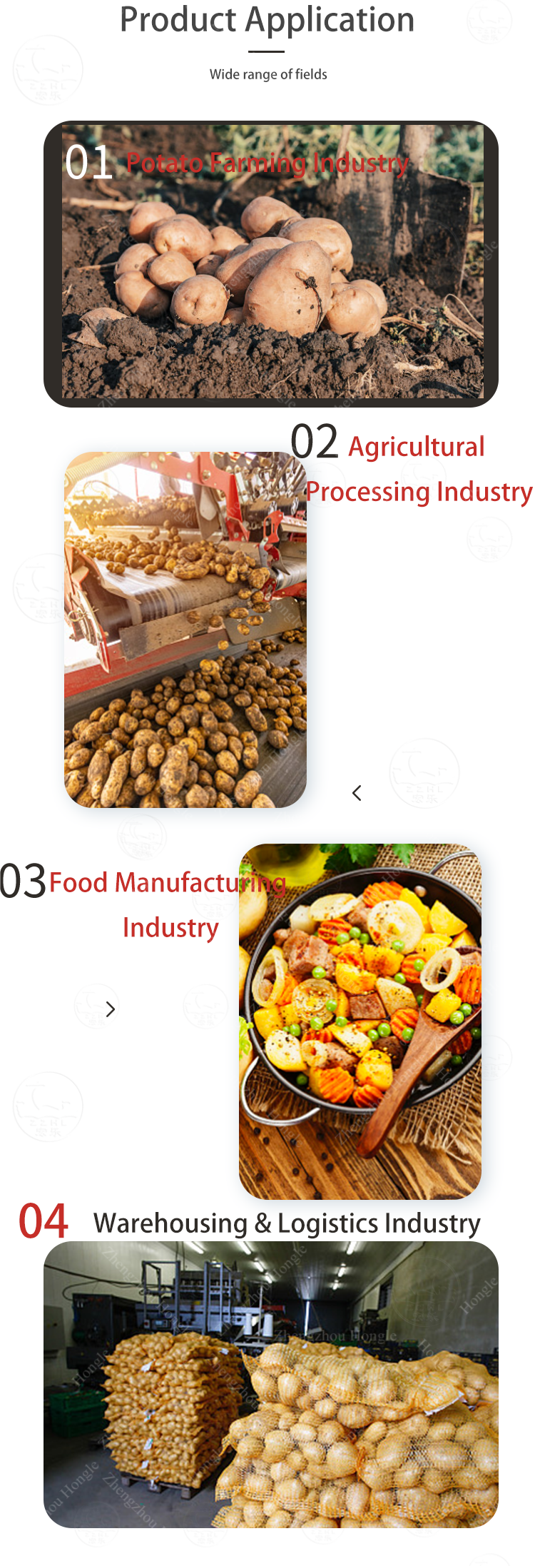 Potato Processing Line3.png